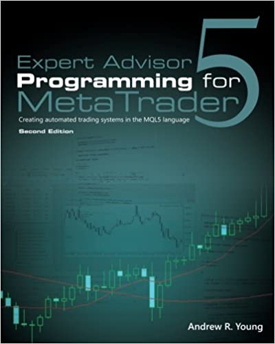 خرید کتاب Expert Advisor Programming for MetaTrader 5: Creating automated trading systems in the MQL5 language