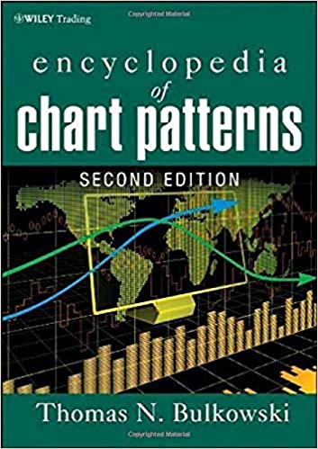 دانلود کتاب Encyclopedia of Chart Patterns 2nd Edition