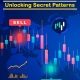 خرید کتاب Smart Trading Book : Chart Patterns & Candlestick Patterns