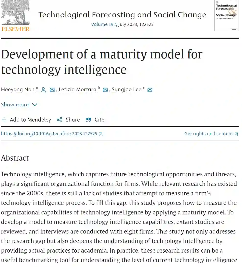 خرید مقاله Development of a maturity model for technology intelligence