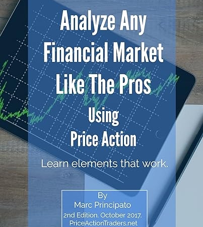 Analyze Any Financial Market Like The Pros Using Price Action