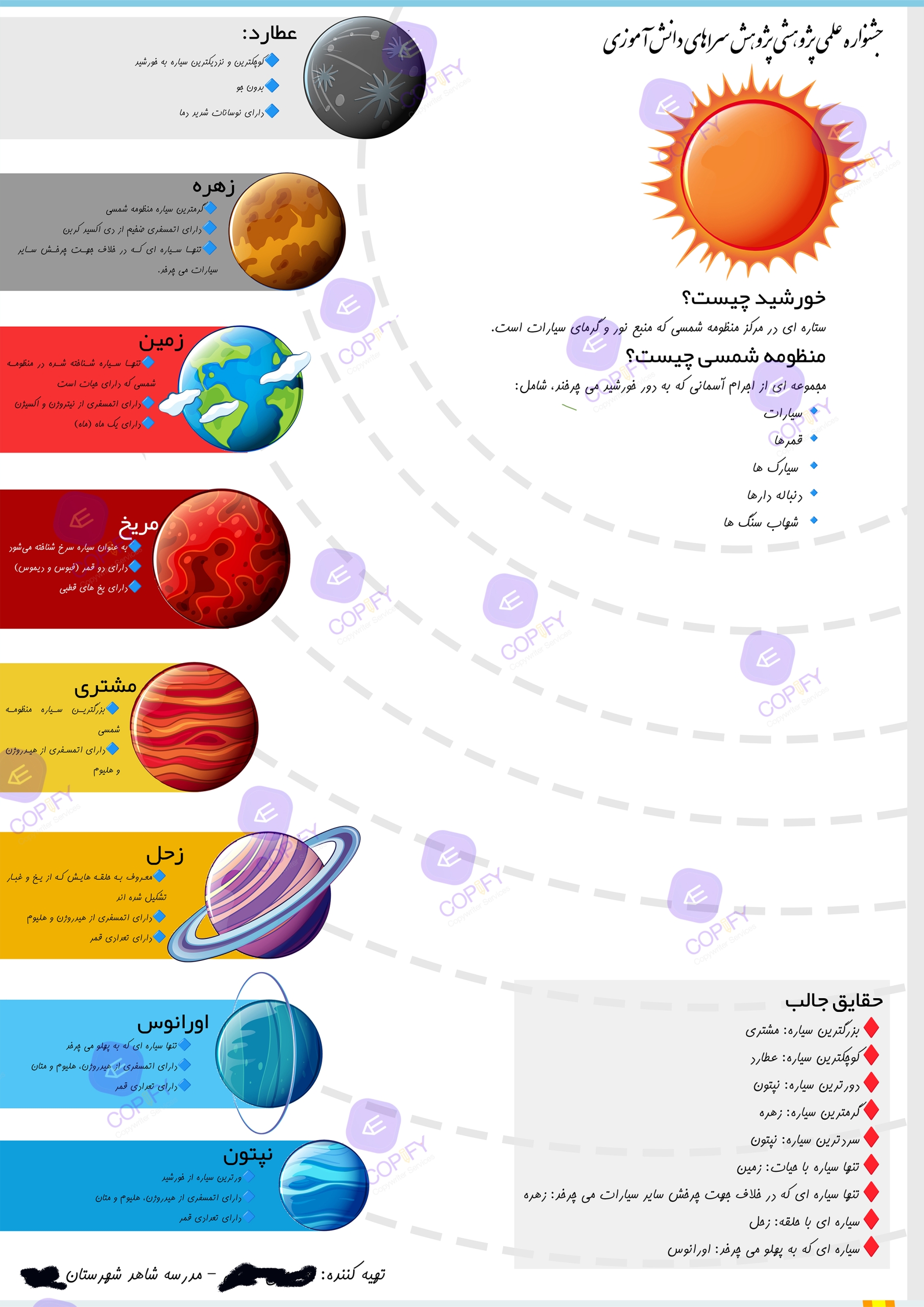 نمونه کار اینفوگرافیک با موضوع منظومه شمسی