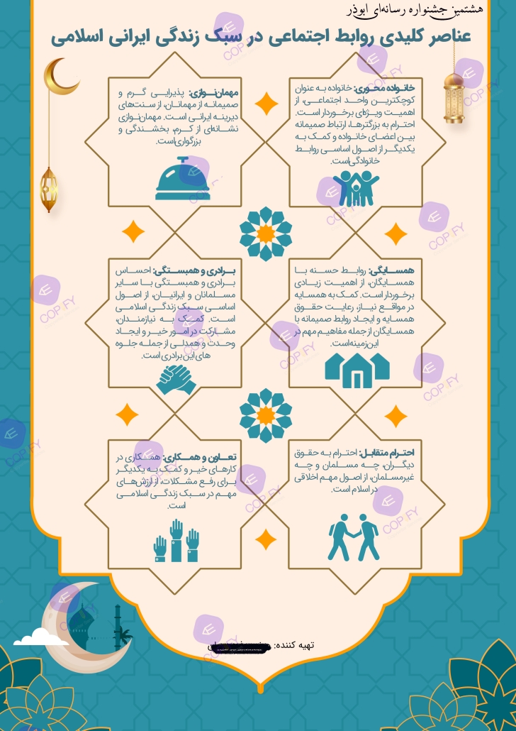 نمونه کار اینفوگرافیک با موضوع سبک زندگی ایرانی اسلامی