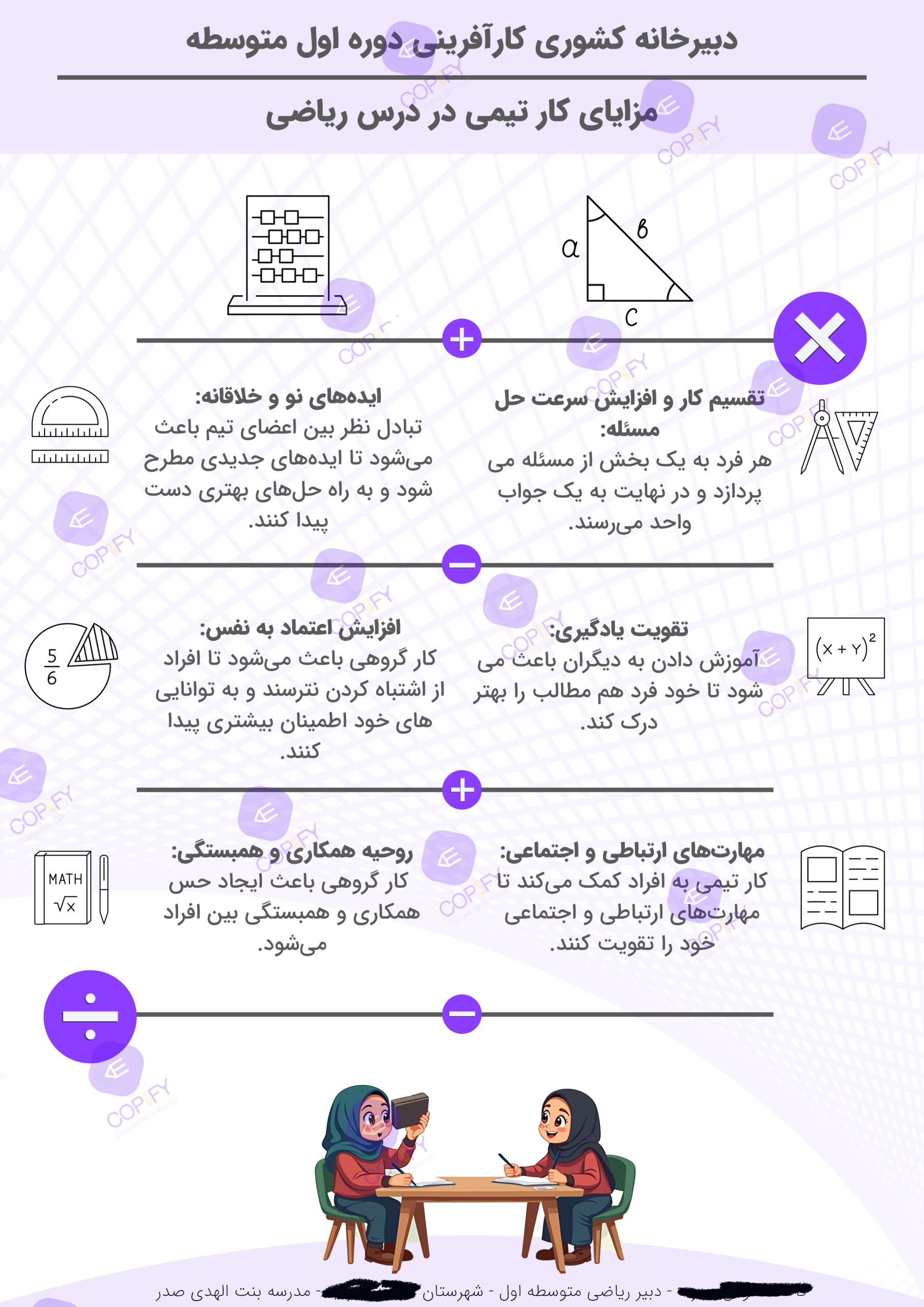 نمونه کار اینفوگرافیک با موضوع مزایای کار تیمی در درس ریاضی