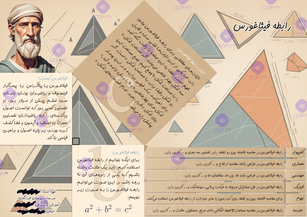 نمونه کار اینفوگرافیک اثبات قضیه فیثاغورس